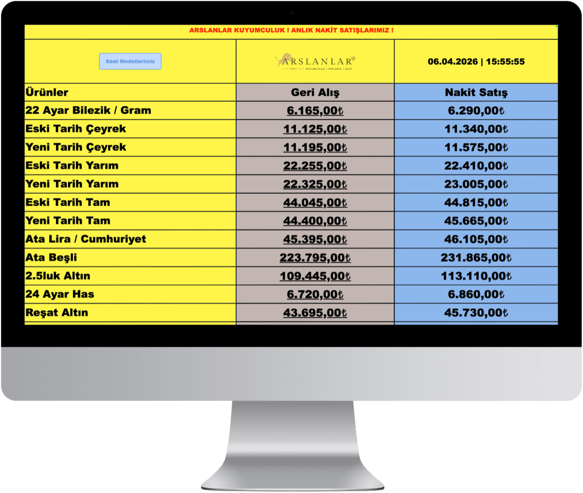 Arslanlar Kuyumculuk